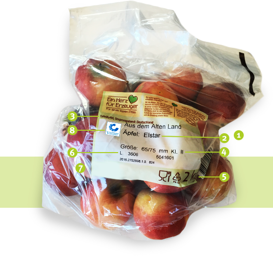 Qualitaet Obst