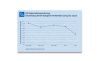 20 11 26 Teaser News Salmonellemonitoring 20 11 26 Teaser News Salmonellemonitoring