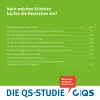 QS SocialMedia Grafik S.15b QS SocialMedia Grafik S.15b