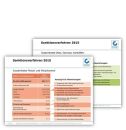 16 02 19 Sanktionsverfahren 2015 Teaser 16 02 19 Sanktionsverfahren 2015 Teaser