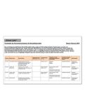 19 03 11 Graue Liste Als Ergänzung Zur Positivliste Einzelfuttermittel Veröffentlicht Teaser 19 03 11 Graue Liste Als Ergänzung Zur Positivliste Einzelfuttermittel Veröffentlicht Teaser