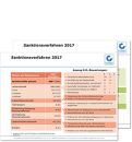 18 01 29 Sanktionsverfahren 2017 Teaser 18 01 29 Sanktionsverfahren 2017 Teaser