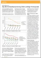 QS Antibiotikamonitoring Liefert Wichtige Hintergründe Bpt Info Ausgabe 5 2016