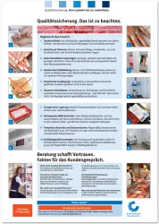 Informationsplakat Fleisch