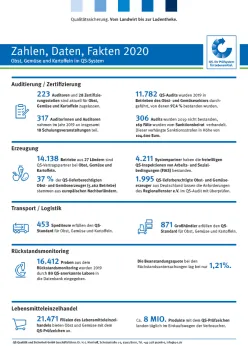 2020 01 28 FactSheets OGK