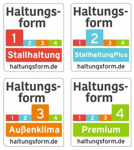 Die 4 Stufen der Haltungsform.
