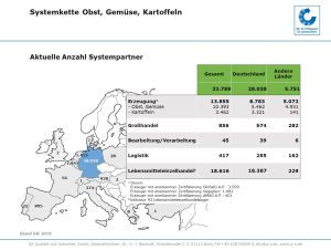 19 07 01 Aktuelle Zahlen Ogk 1