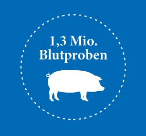 QS Forsa Grafik 1,3 Mio Blutproben Salmonellenmonitoring