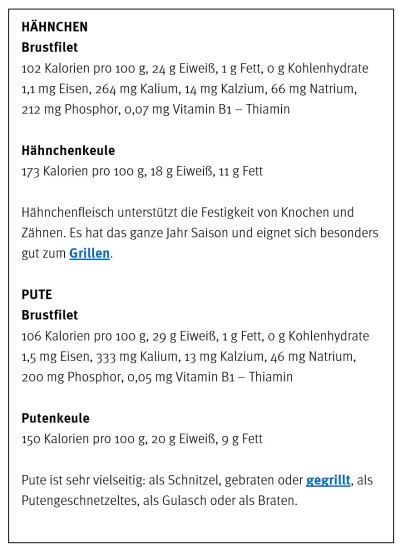 Grilltipps Geflügel