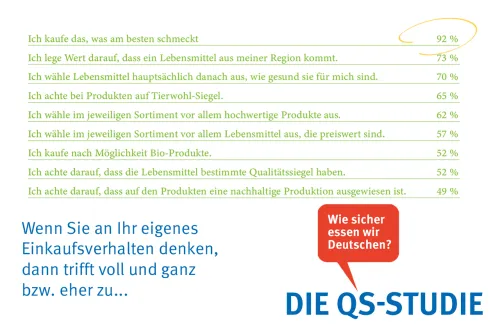 Zum Vergrößern auf die Grafik klicken