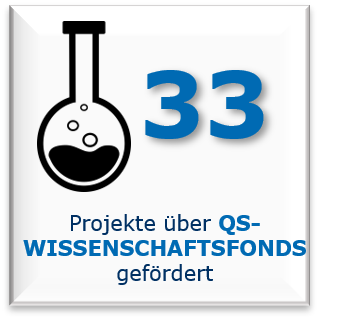 Wissenschaftsfonds