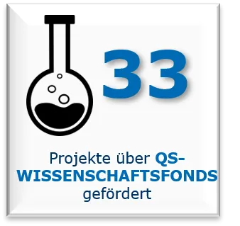 Wissenschaftsfonds